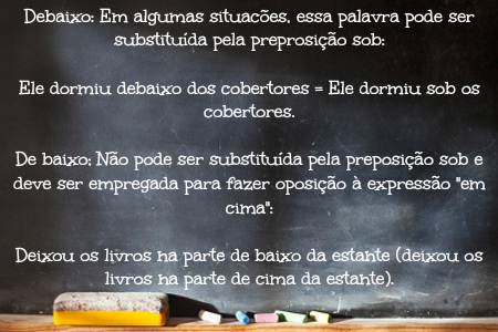 Sotto o sotto: qual è il modo giusto di scrivere?