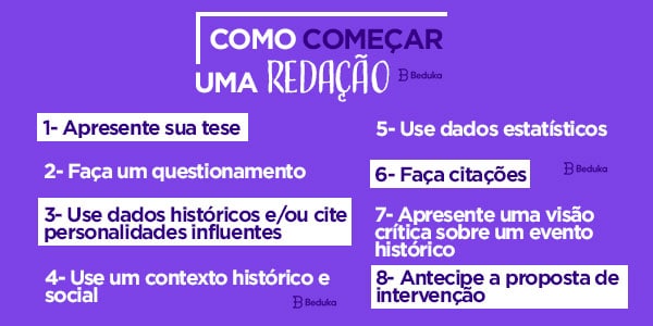 Quali parole o frasi si possono usare all'inizio di un saggio? Vedere 11 esempi.