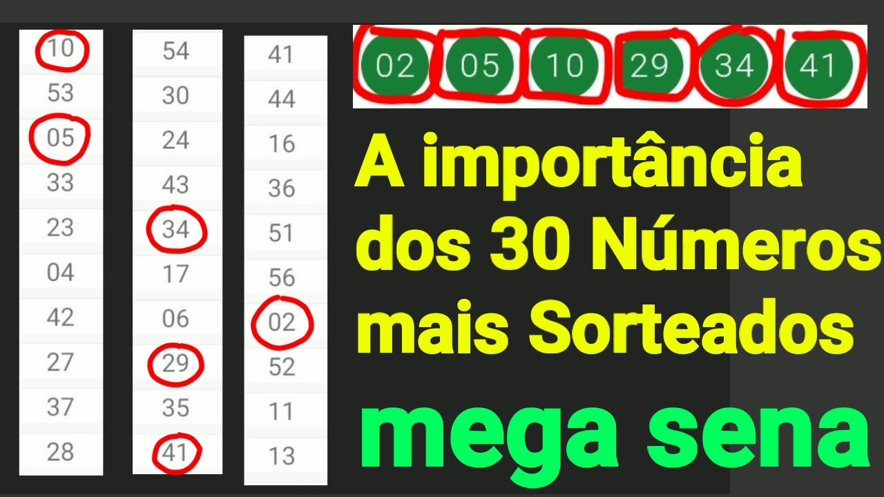 TOP 10: I numeri che escono di più nell'estrazione della Megasena